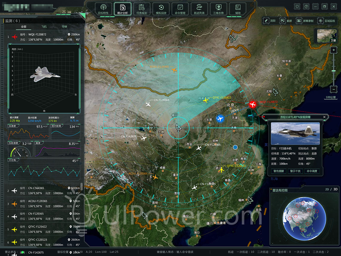 UIPower案列-中电雷达综合操控平台