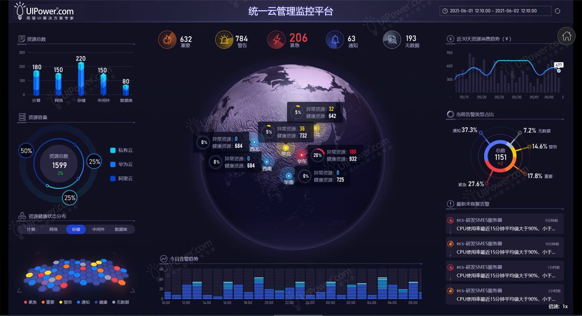 UIPower案列-UIpower