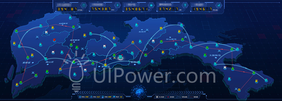 UIPower案列-风电可视化项目