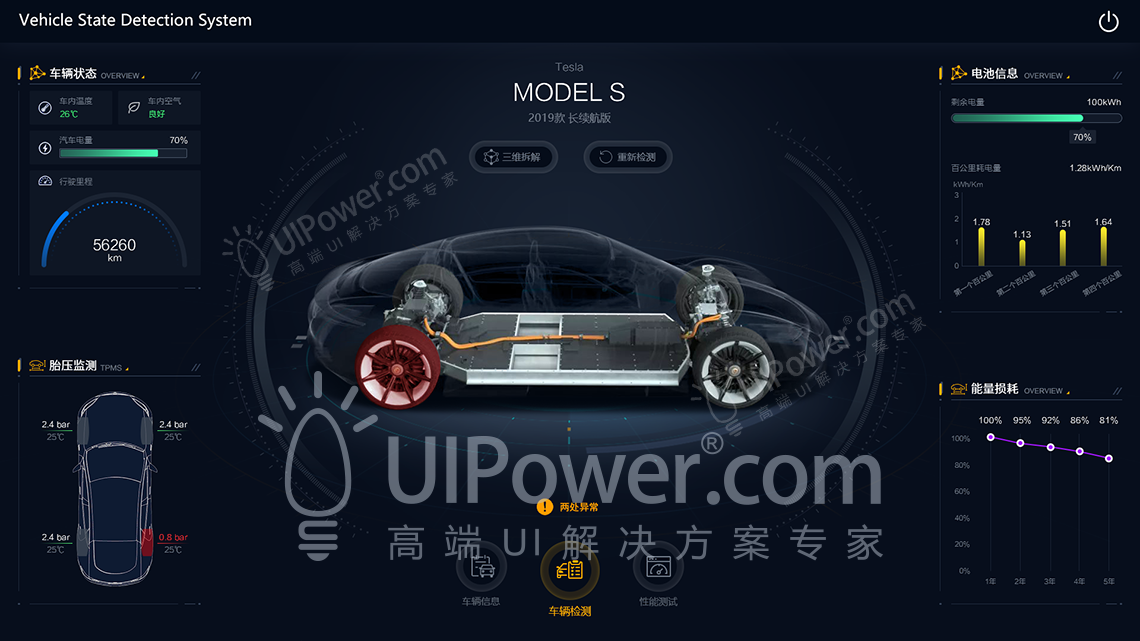 UIPower案列-UIpower
