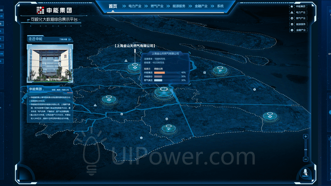 UIPower案列-申能集团项目