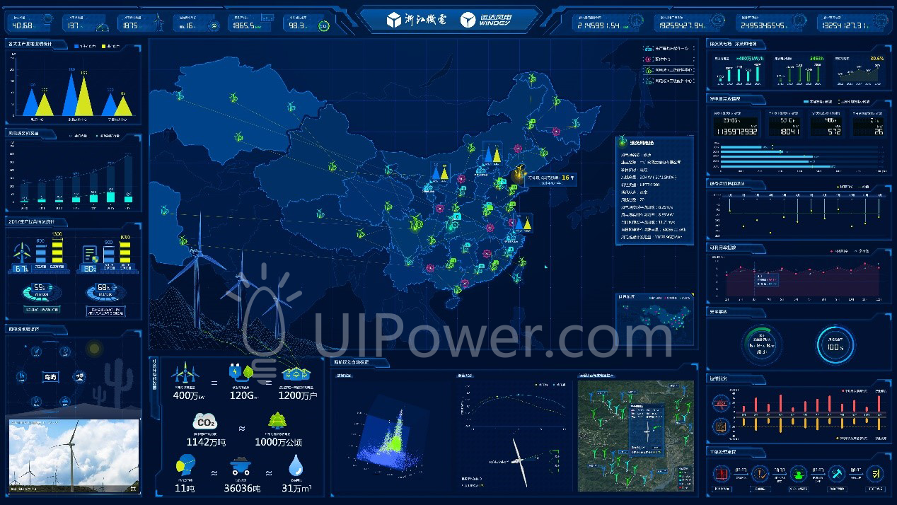 UIPower案列-浙江机电项目